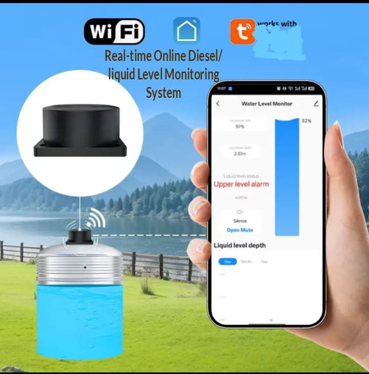 Smart Technology placeholder